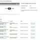 Imagen para el artículo titulado Vídeo con 10 horas de ruido blanco en YouTube recibe hasta cinco reclamaciones por derechos de autor